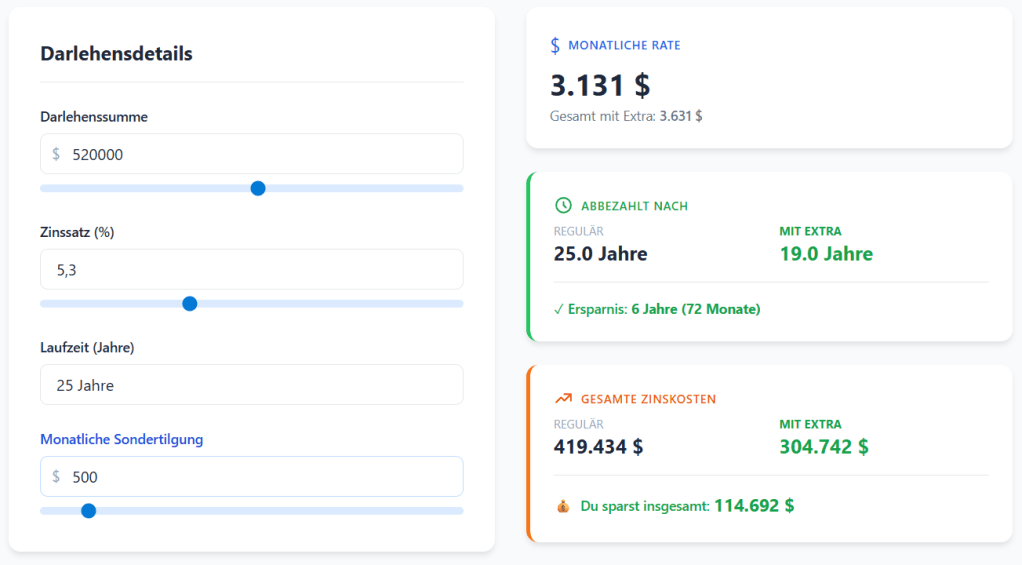 35 Jahre alt, $520k Hypothek zu 5,3%. Vorzeitig abzahlen oder investieren?